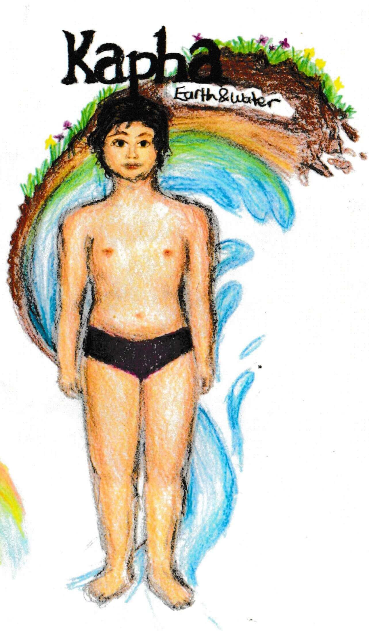 Kapha (water & earth) Kapha (water & earth)